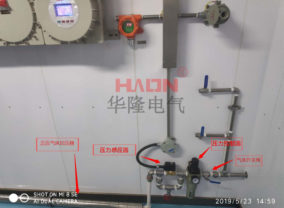 防爆小屋增压示意图 防爆小屋增压示意图